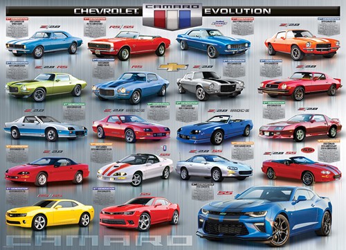 Puzzle Eurographics Chevrolet La Camaro Evolution - 1000 pièces